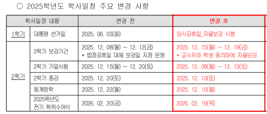 2025학년도 학사일정 변경 알림 1