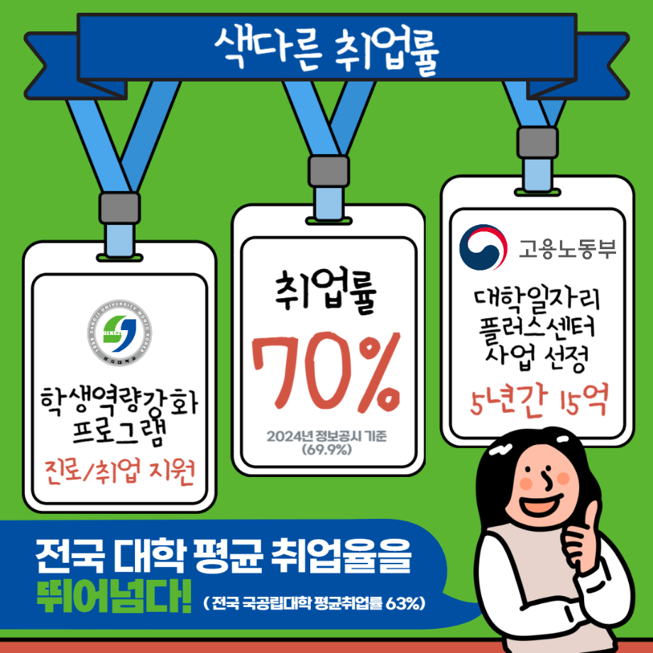 2026 상지대학교 산업융합디자인학과 수시모집 안내 7