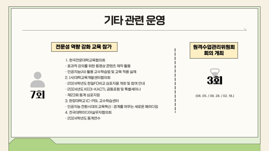 2024학년도 원격교육개발센터 성과 공유 (2) 8